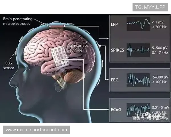 脑机接口技术探索观众情绪监测 优化内容情感共鸣