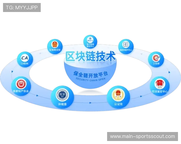 区块链加密技术在版权端落地 完善了体育科技应用体系在分发环节的安防体系